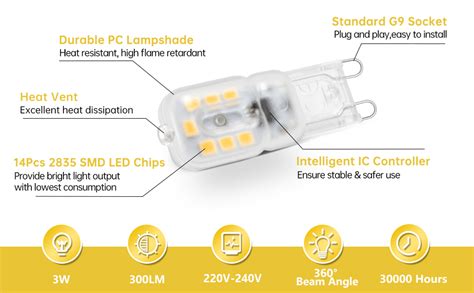 Wowatt G Led Bulbs Cool White K W G Led Light Bulbs W