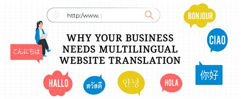 Why Your Business Needs Multilingual Website Translation Ccc