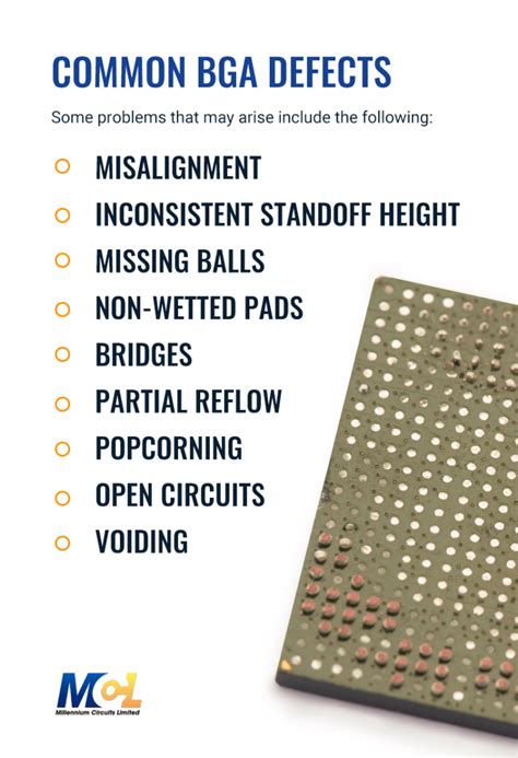 Ball Grid Array Inspection Techniques Common BGA Defects