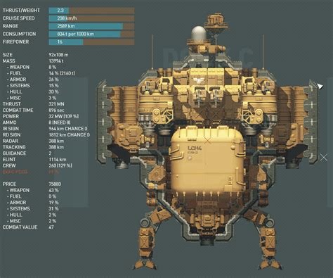 Light Cruiser All-In-One : r/Highfleet