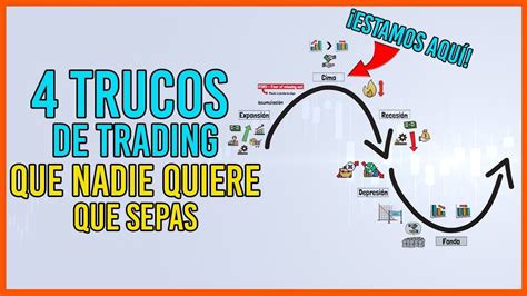 Trucos Que Debes Saber Antes De Hacer Trading O Invertir