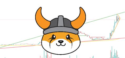 While Floki Inu Price Explodes These Lesser Known Altcoins Could 10x