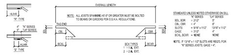 Dlh Series Bar Joists Long Span Steel Bar Joist Supplier