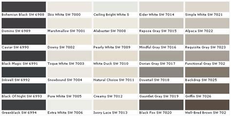 Sherwin Williams Paint Code Cross Reference Chart