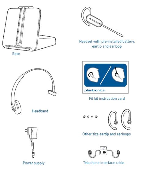 Guía del usuario del sistema de auriculares inalámbricos plantronics