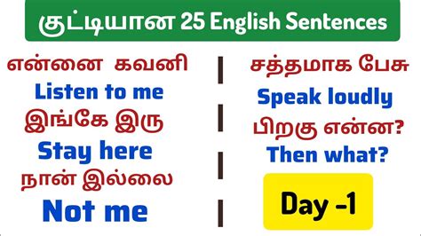 Spoken English Class In Tamil 25 Daily Usage Sentences Easy