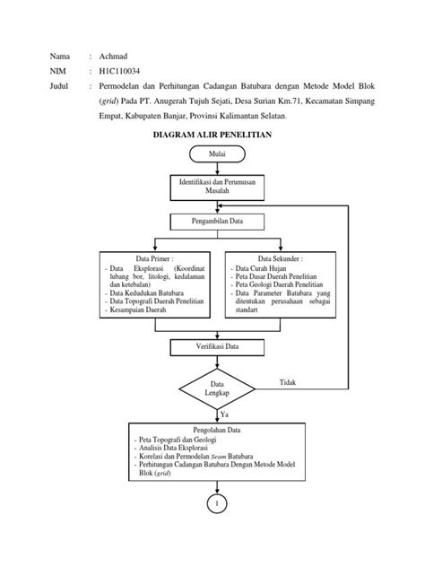 Contoh Diagram Alir Penelitian 45 Koleksi Gambar