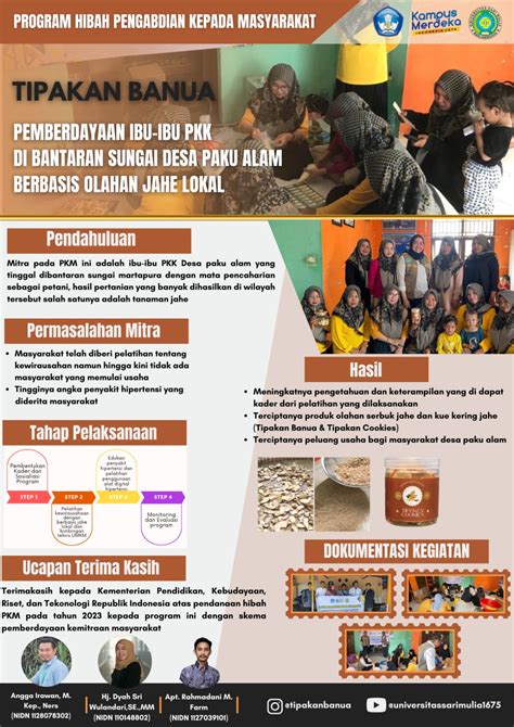 Poster Penelitian Dan Pkm Lppm Unism