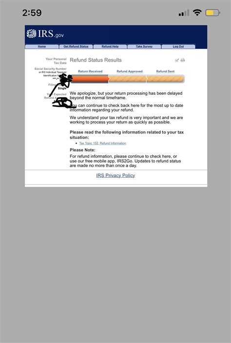 What does this mean smh somebody help clarify : r/IRS