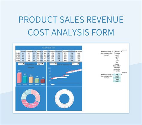 Free Cost Analysis Form Templates For Google Sheets And Microsoft Excel ...