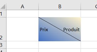 Comment Diviser Une Cellule En Diagonale Dans Excel Automate Excel