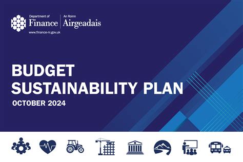 Executive Budget Sustainability Plan published | Department of Finance