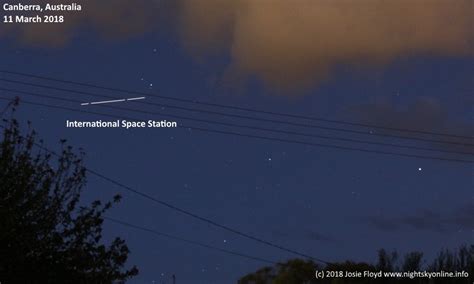 Space Station Pass Over Times