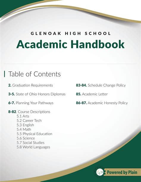 Glenoak High School Academic Handbook By Plain Local Schools Issuu