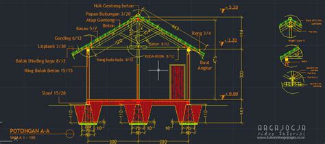 desain rumah minimalis autocad