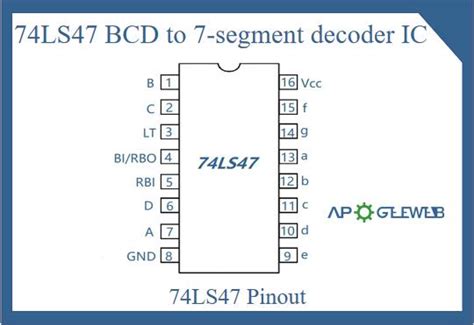 74ls47 Circuit Diagram