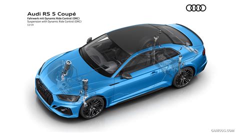 2020 Audi RS 5 Coupe - Suspension with Dynamic Ride control (DRC) | Caricos