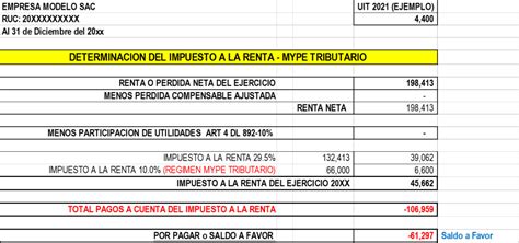 Caso PrÀctico En Excel De CÁlculo Del Impuesto A La Renta Empresarial