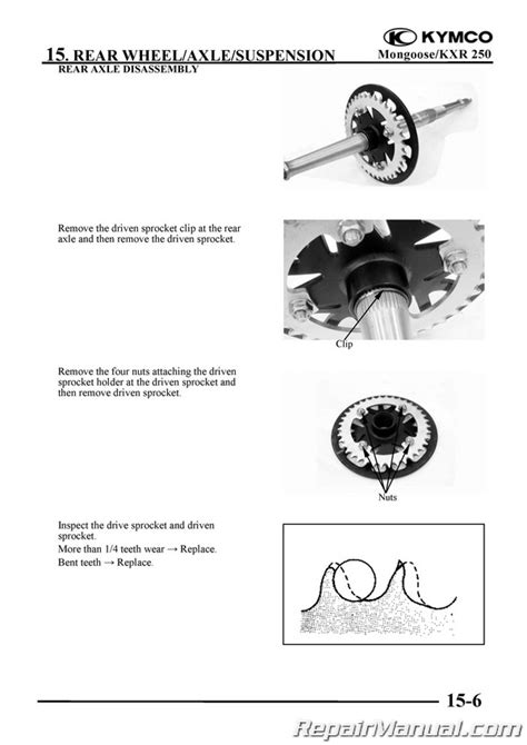 KYMCO Mongoose 250 ATV Service Manual Printed by Cyclepedia