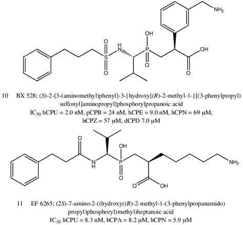 Phosphorus Molecule Structure