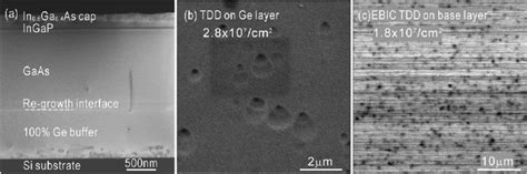 A Cross Sectional Tem Bright Field Image Shows The Overall View Of An