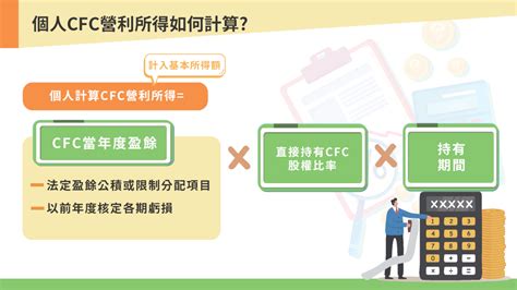 【反避稅制度專區】個人cfc制度懶人包 財政部南區國稅局全球資訊網