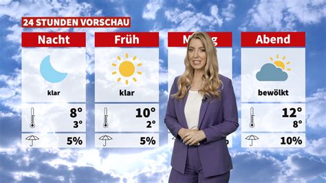 Wetter Sonnig Aber K Hl News W