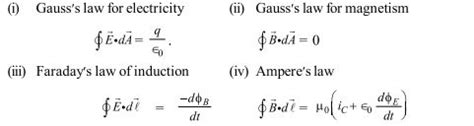 Electromagnetic Waves Class 12 Notes Physics Chapter 8