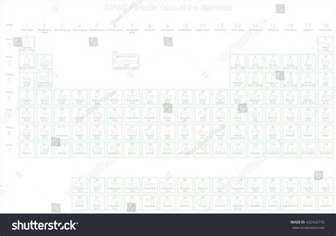 Periodic Table Elements Atomic Number Symbol Stock Vector (Royalty Free ...