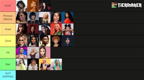 Female Rap Doeckii Tier List Community Rankings Tiermaker