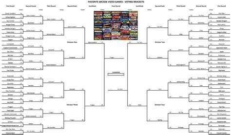 Favorite Arcade Video Games Final Round Voting Brackets