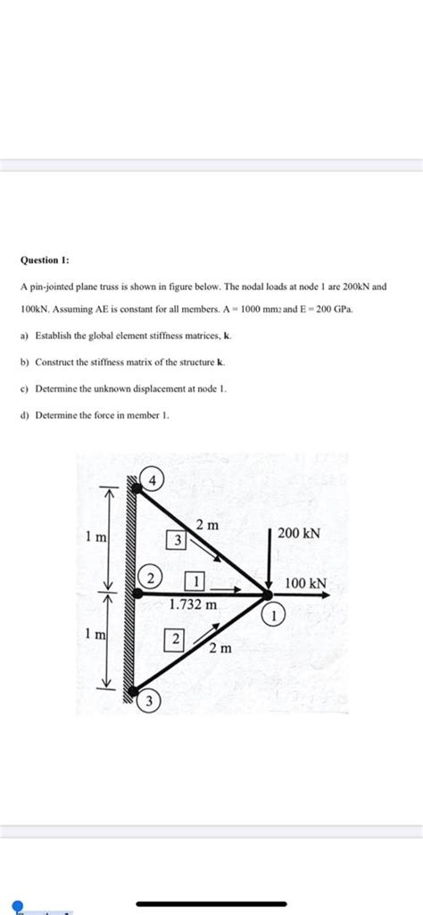 Solved Question 1 A Pin Jointed Plane Truss Is Shown In