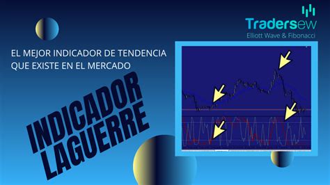 INDICADOR DE TENDENCIA FOREX LAGUERRE Indicadores Trading Y Forex