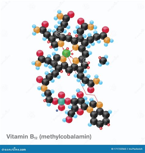 Vitamin B12 Methylcobalamin Sphere Stock Vector Illustration Of