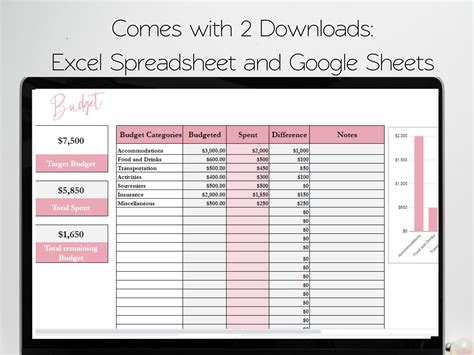 This is an Excel Spreadsheet that helps you to make travel plans easily ...