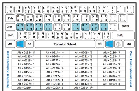 Download Preeti Font And Keyboard Layout Pdf