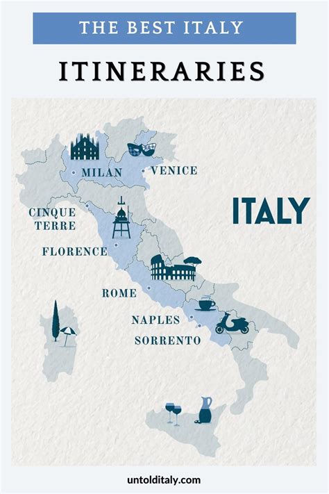 Italy Itinerary Map