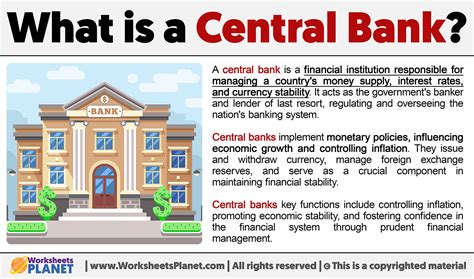 What is a Central Bank?