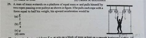 A Man Of Mass M Stands On A Platform Of Equal Mass M And Pulls Himself By