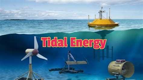 What Is Tidal Energy Basic Definition In Graphical Representation