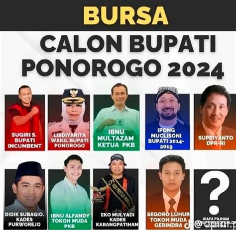 Bursa Calon Bupati Ponorogo Sugiri Sancoko Kembali Bertarung