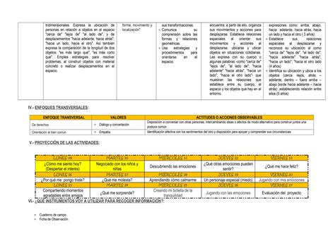 Proyecto De Las Emociones Con Sesiones De Aprendizajes Docx Ppt