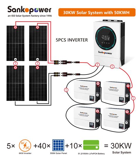 Kw Hybrid Solar Power Home System With Kwh Battery Storage