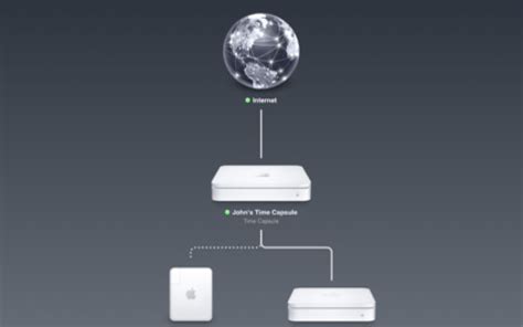 Apple releases AirPort Utility for iOS - 9to5Mac