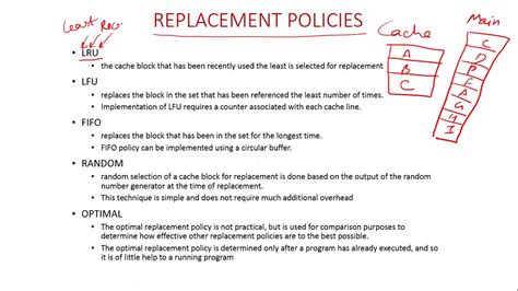 COA Lecture 44 Memory Block Replacement Policies YouTube