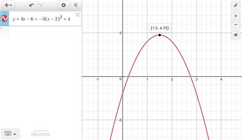 What is the equation of the axis of symmetry of the graph of y+3x-6=-3 ...