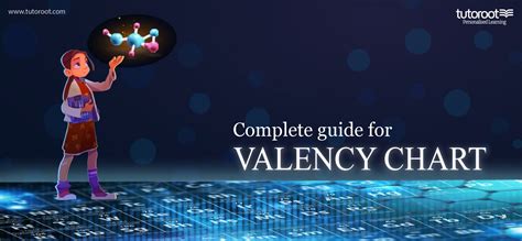 Complete Guide to Valency Chart-Definition, Valency Table, Oxidation