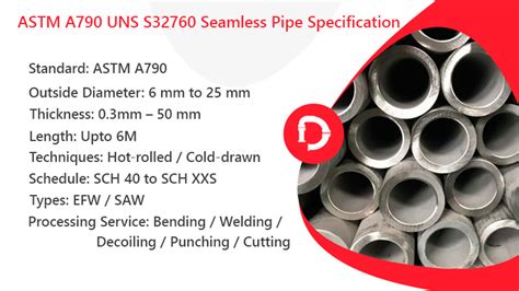 Astm A Uns S Seamless Pipe And S Super Duplex Welded Pipes