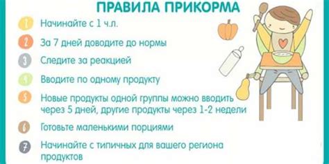 Прикорм в 6 месяцев при грудном вскармливании таблица прикорма ...