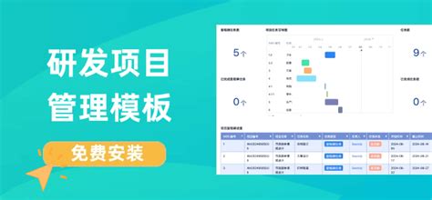 Pm项目管理系统是什么意思 零代码企业数字化知识站